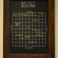 Whisky Taste Map